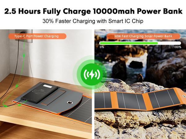 30W Portable Solar Panel Charger with 10000mAh Battery | Foldable Solar Power Bank for Camping, Hiking & Outdoor Trips | Outdoor Solar Panel USB-C Fast Charging for iPhone, Samsung & Tablets