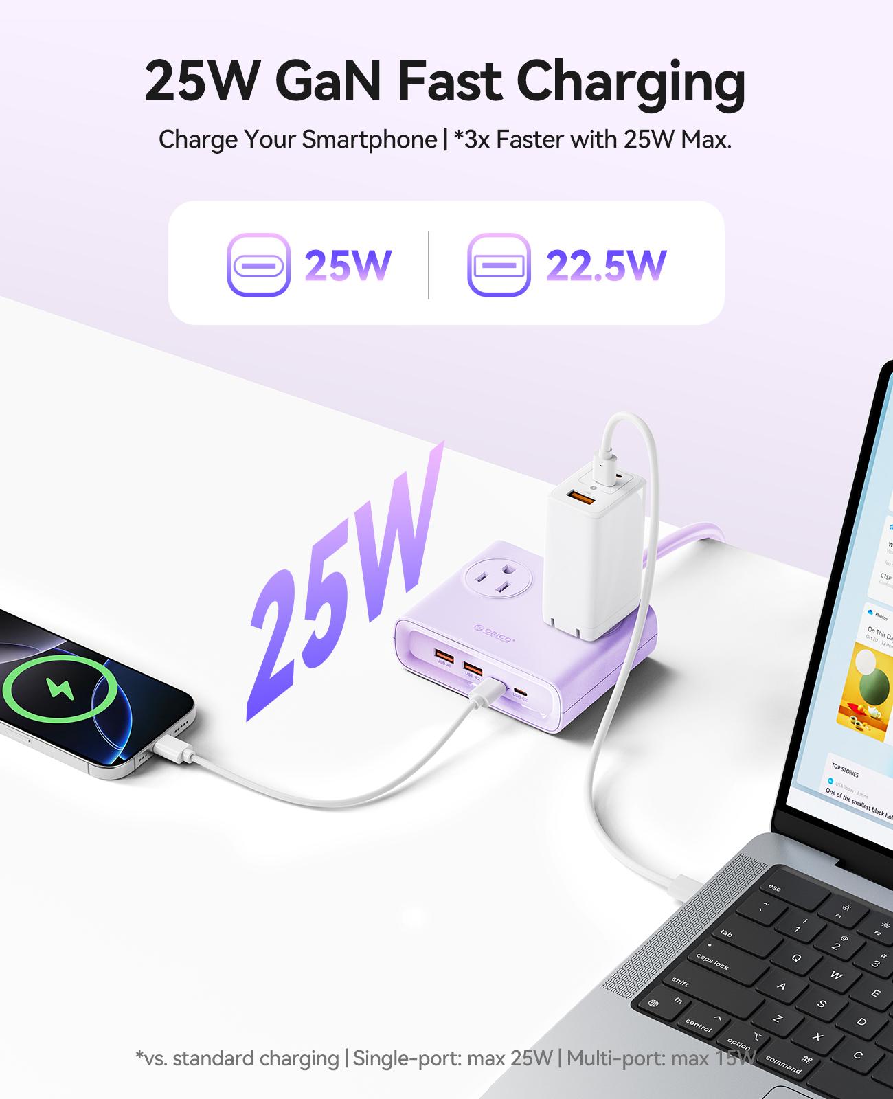 ORICO Universal Power Strip 1.6 Meters Extension Cord Travel Power Socket USB Charger Power Extension Outlet-PDC