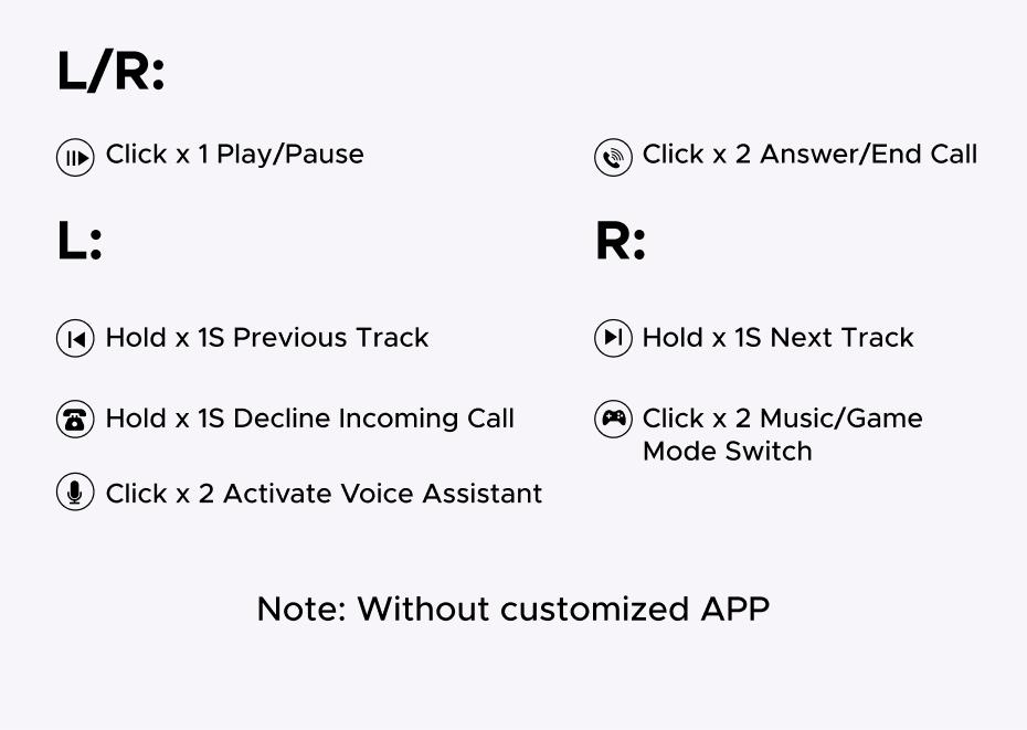 UGREEN Wireless Earbuds Bluetooth 5.4 Headphones Sport with Earhooks,48H Playtime,Fast Charging Case,Noise Cancelling Mic for Running Gym Workout ,earclip design，TikTokShopBlackFriday ,Tiktokshopstockup