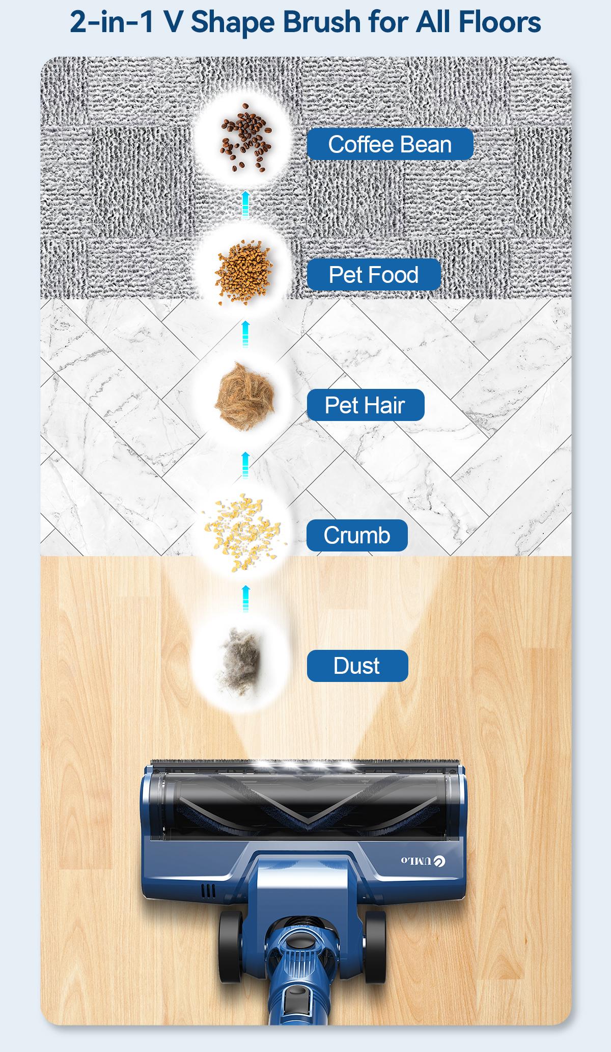 N3S Cordless Vacuum, Electric Floor Sweeper, Lightweight Powerful Suction Stick Canister Vacuum For Home Hardwood Floor Pet Hair Carpet Household