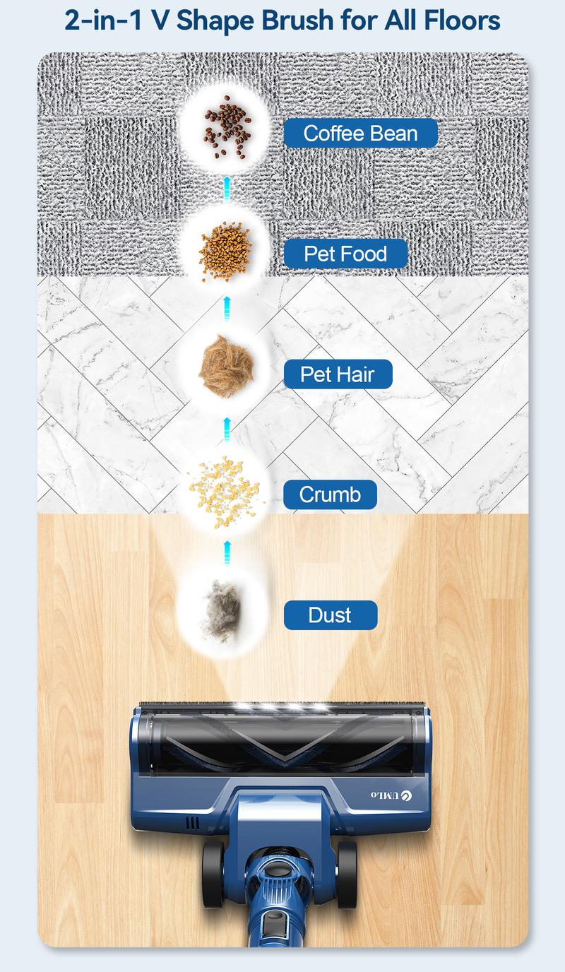 N3S Cordless Vacuum, Electric Floor Sweeper, Lightweight Powerful Suction Stick Canister Vacuum For Home Hardwood Floor Pet Hair Carpet Household