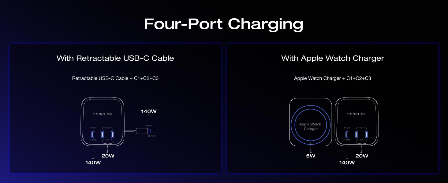 EcoFlow RAPID Pro X Power Bank (27,650mAh, 300W)