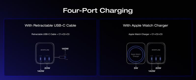 EcoFlow RAPID Pro X Power Bank (27,650mAh, 300W)
