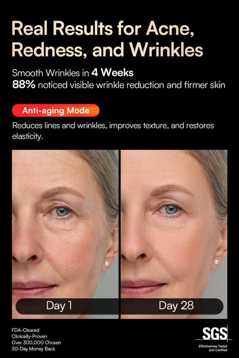 INIA GLOW Wireless Red Light Face & Neck & Chest Mask Bundle – 630nm & 850nm Red Light Therapy Mask Devices | Skincare Set for Lifting, Firming & Radiant Glow at Home, Rechargeable & Portable with 2-Year Warranty