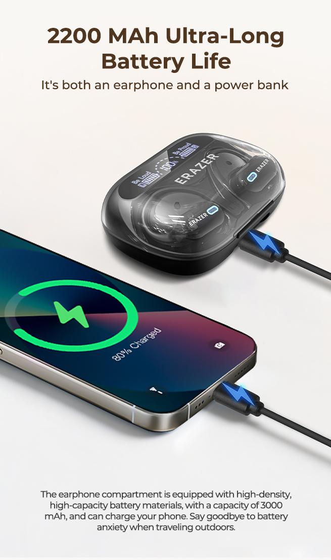 ERAZER XP18 Powerbank Earbuds,Can Charge Phones,Wireless Bluetooth Headphones, Bluetooth 6.0, OWS Earphones , Sports Headphones, High Sound Quality Headphone, Daily Waterproof Wear Comfortable for Daily Calls Compatible with Android/IOS