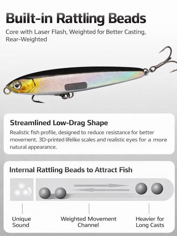 5 Color Assorted Set 0.63 oz / 3.35 inches Sinking Pencil Bait