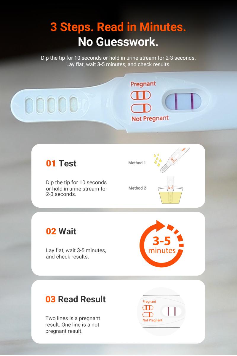 iHealth Early Detection Pregnancy Test, 99% Accurate Home HCG Test Kit, results 6 days before missed period (5 days pre-expected period) with High-Sensitivity 10mIU/mL, Easy Dip & Read Clear Results