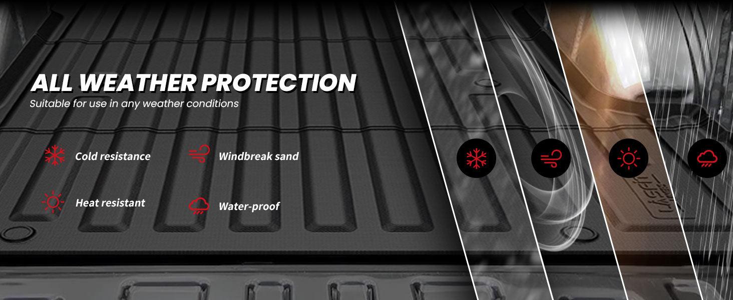 Lasfit fit for 2024-2026 Ford F-150 & Ford F-150 Lightning Truck Bed Mat, Not Fit Drop-in liners