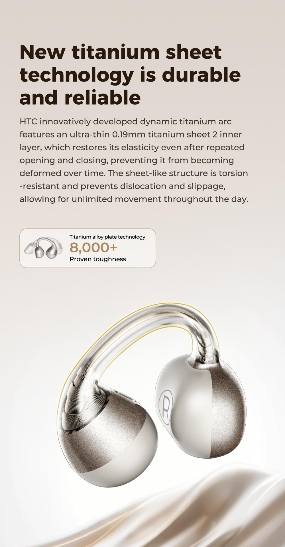 HTC NE56 OWS - New clip-on earphones. Bluetooth headset (6.0), IPX5 waterproof, with charging case and built-in microphone. Super comfortable to wear, excellent sound quality, and a three-month warranty! Suitable for a variety of occasions.