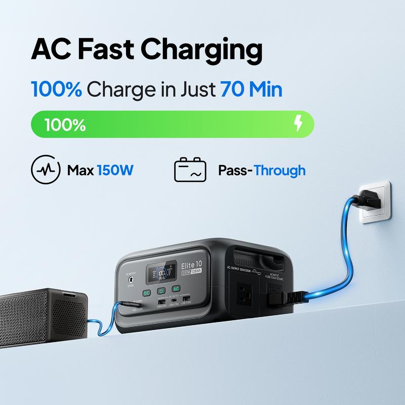 BLUETTI Elite 10 Portable Power Station 128Wh, 3.8 lbs Palm-Sized, Airline-Approved for Travel, Camping & Emergencies