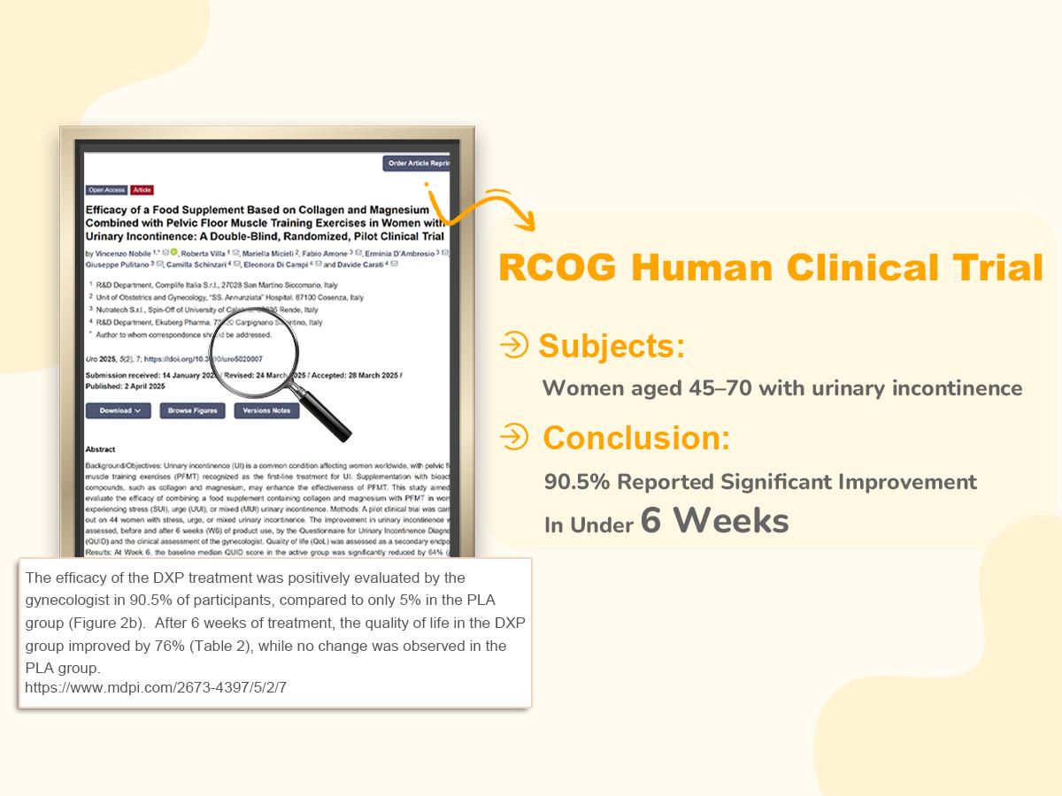 Gynable Uro-Collagen for Postpartum Recovery Supports Pelvic Floor Strength, Black Cohosh for Hormone Balance, Vaginal Moisture Dryness Relief, Moistening,Tightening. Bladder Control ,30-Day Supply(with greatest results at 3 months)
