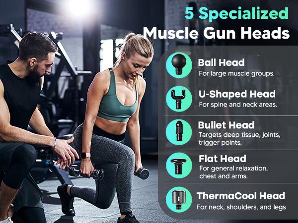 arboleaf Mini Thermacool Massage Gun, Heat and Cool Muscle Massager for Back Pain Relief, Hot Cold Percussion Massage, Heated Travel Massager Handheld Quiet
