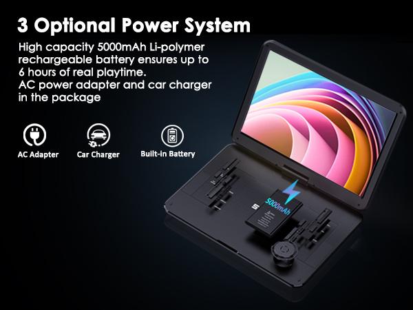 [2026 Updated] 17.9" Portable DVD Player w/ 15.6" Large HD Screen, Dual High Volume Speaker, Lossless Audio, 6-Hour Big Capacity Battery, Remote Control, Support CD/USB/SD Card/Sync TV & Multiple Disc Formats
