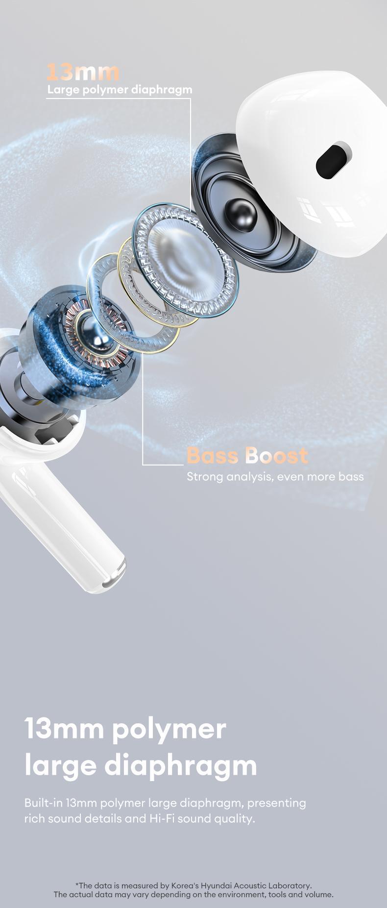 T02 pro earbuds wireless headphones bluetooth earbuds audifonos bluetooth OWS Wireless Bluetooth 5.4 Earbuds High-Fidelity Robust Bass Sound Headphones Ultra-Comfort Ergonomic Ear-Hanging Electronic Headsets