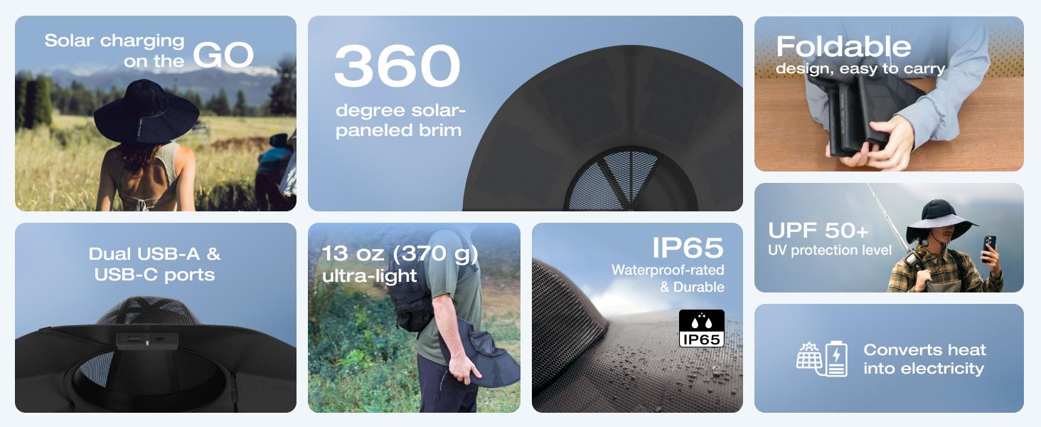 EcoFlow Power Hat, Solar Charging Bucket Fishing Hat, Dual USB-A/USB-C Ports, SPF 50+ Wide Brim