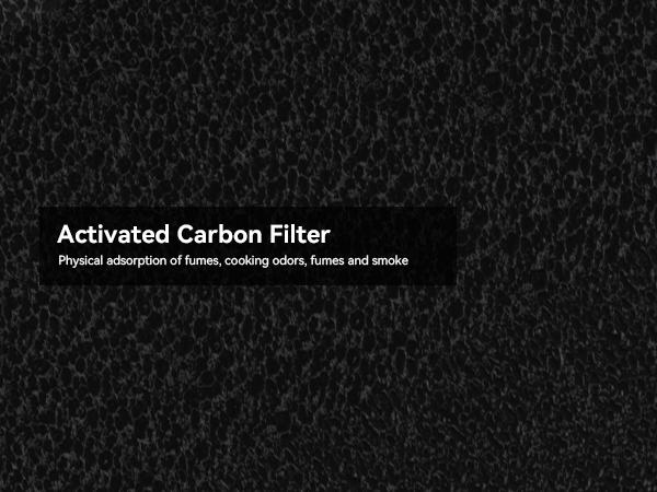 HY1800(S) Air Purifier Filter Replacement , H13 True HEPA Filter, 3-Stage Filtration HEPA Filter