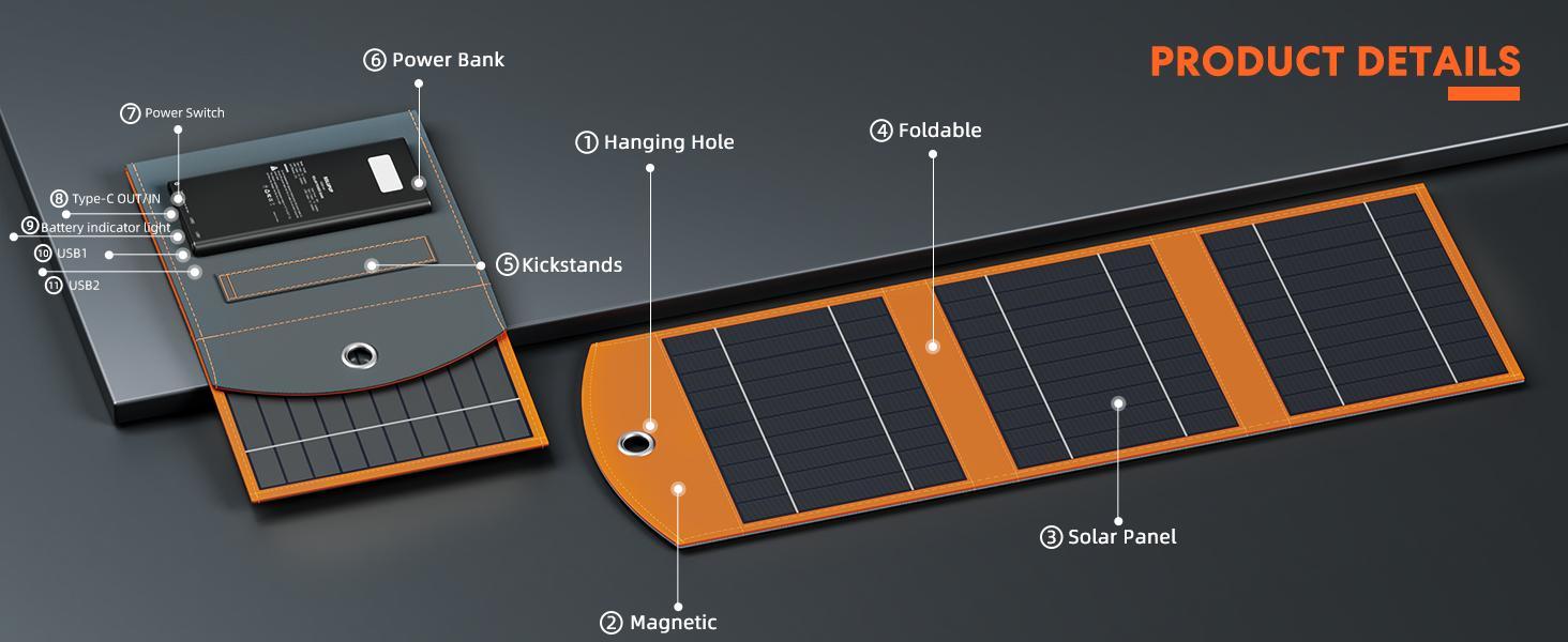 30W Portable Solar Panel Charger with 10000mAh Battery | Foldable Solar Power Bank for Camping, Hiking & Outdoor Trips | Outdoor Solar Panel USB-C Fast Charging for iPhone, Samsung & Tablets