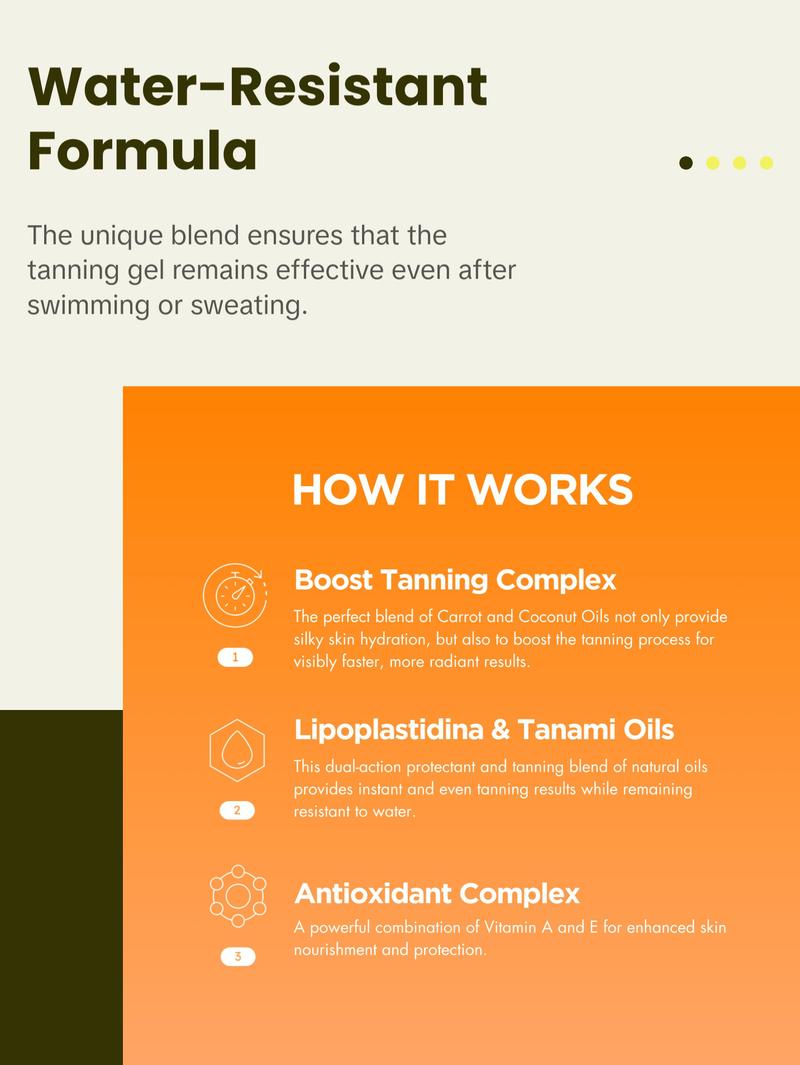 Carroten Intensive Tanning Gel | Browning Tan Accelerator | Non-Greasy, Water-Resistant with Carrot and Coconut Oil | Vitamin A & E For Moisture & Hydration | Made in Greece | 5 Fl Oz