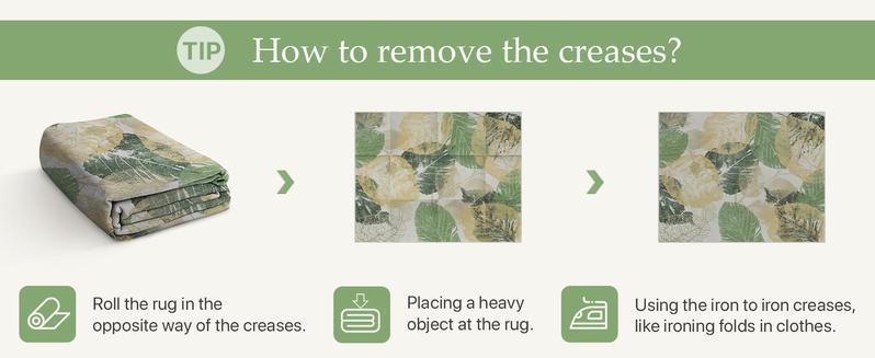 GENIMO Non-Slip Vintage Rugs, Low Pile Lightweight Print Carpet for Living Room，Bedroom, Office, Dining Room, Machine Washable Rug