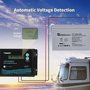 Renogy Voyager 20A 12V/24V PWM Waterproof Solar Charge Controller w/ LCD Display for AGM, Gel, Flooded and Lithium Battery, Used in RVs, Trailers, Boats, Yachts, Voyager 20A