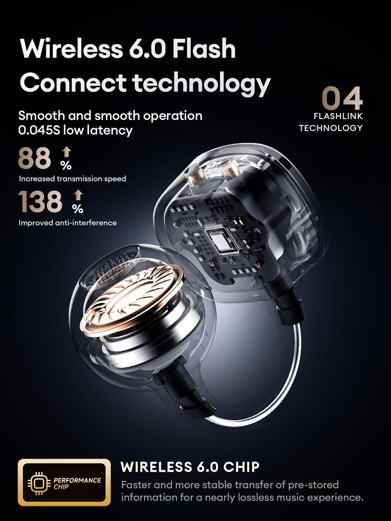 AOC ACD1501 Clip-On Wireless Headphones with 2025 Bluetooth 6.0, Faster & Stable Connection, Low Power Use, IPX5 Waterproof Audio Earbuds for Music & Calls, Comfortable for Sports & Workouts