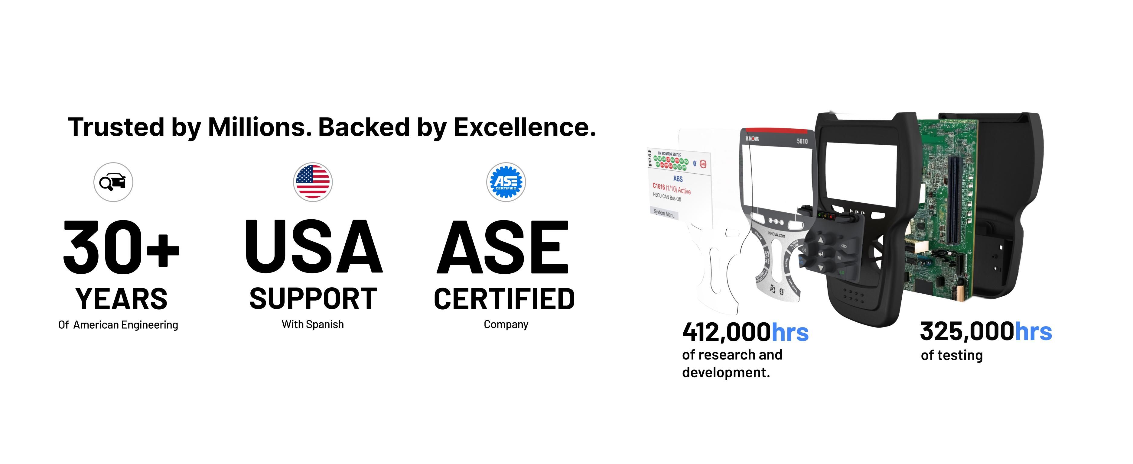 INNOVA 5610 OBD2 Bidirectional Scan Tool for OEM Codes with Manufacturer Warranty Easy-to-Use Design Car Diagnostic Scanner