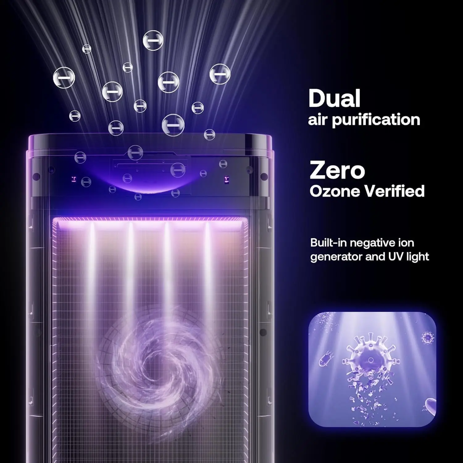 2025 Upgraded Plug-in Air Purifier & Negative Ion Generator - 2-in-1 Ozone + Anion Modes For Home, Car, Bedroom, Pet Areas - Odor Eliminator (No Filter Needed)