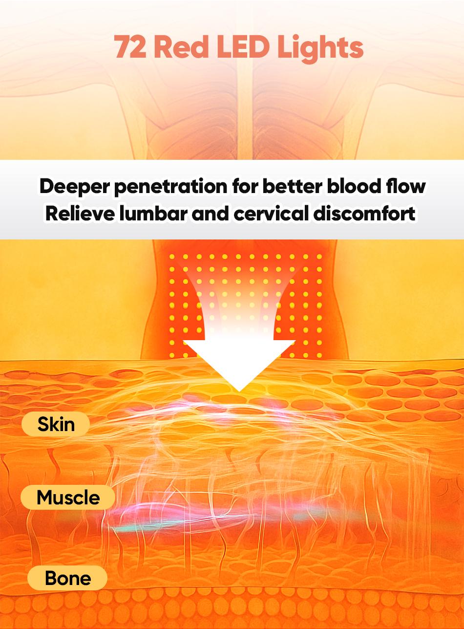 SHINE WELL Cordless Red Light Therapy Massage Belt with Heating, Shoulder Waist Muscle Pain Relief, for body Recovery and comfort deals for you days back comfy Christmas gifts