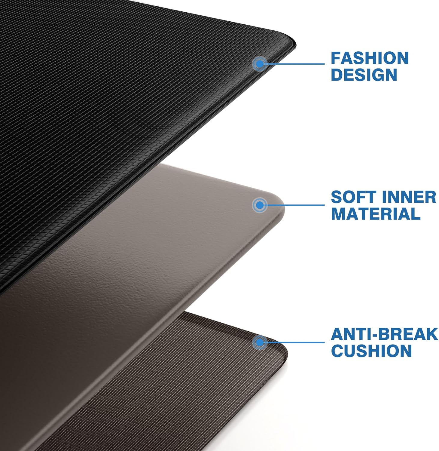 Kitchen Mats, 2PCS Kitchen Rugs, Cushioned Anti Fatigue Kitchen Mats for Floor, Non-Slip Standing Desk Mat, Waterproof Kitchen Rug Set for Kitchen, Floor, Office,