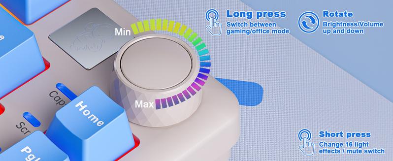 HOT LEOBOG Alice A75 Ergonomic Keyboard, Wireless Mechanical Gaming Keyboard Tri-Mode BT5.0/2.4G/Wired with Joystick and Knob, 75% Layout RGB Backlit Gasket Hot Swappable Linear Switches for Win Mac PC