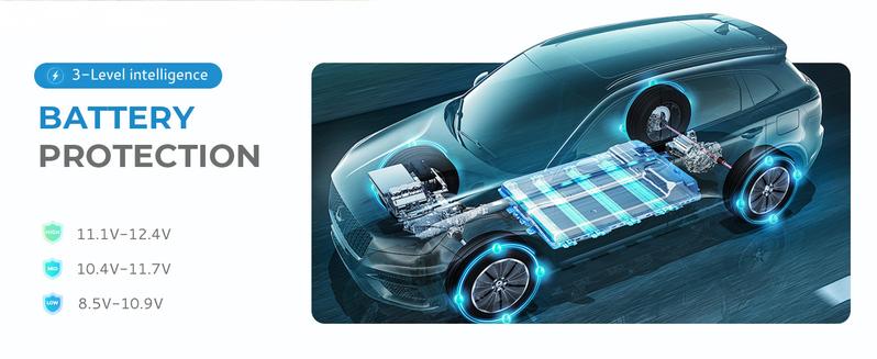 【LIVE】Euhomy 12-Volt 11 Quart Electric Cooler (Car Refrigerator) - APP & Bluetooth Enabled, Portable RV & Car Freezer