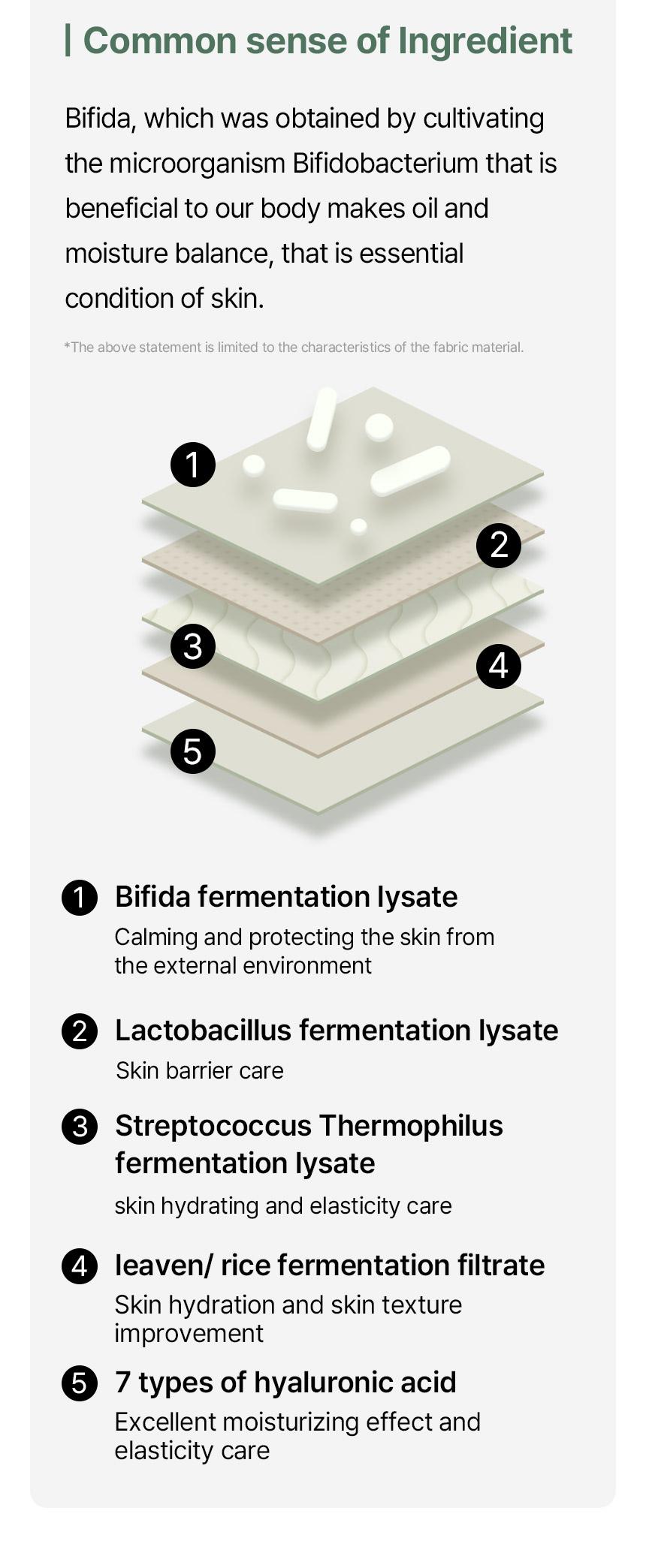 [mixsoon Official Shop] Bifida Toner Pads 9.46 fl.oz / 250ml / 120 Sheets - Hydrating & Rejuvenating Toner Pads, Korean Skin Care