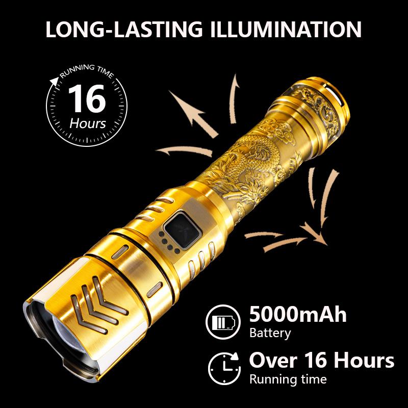 SKYFIRE 1097 Rechargeable LED Tactical Flashlight – Ultra-Bright, Zoom Focus, 4 Light Modes, Waterproof Design for Camping, Emergency, and Outdoor Use