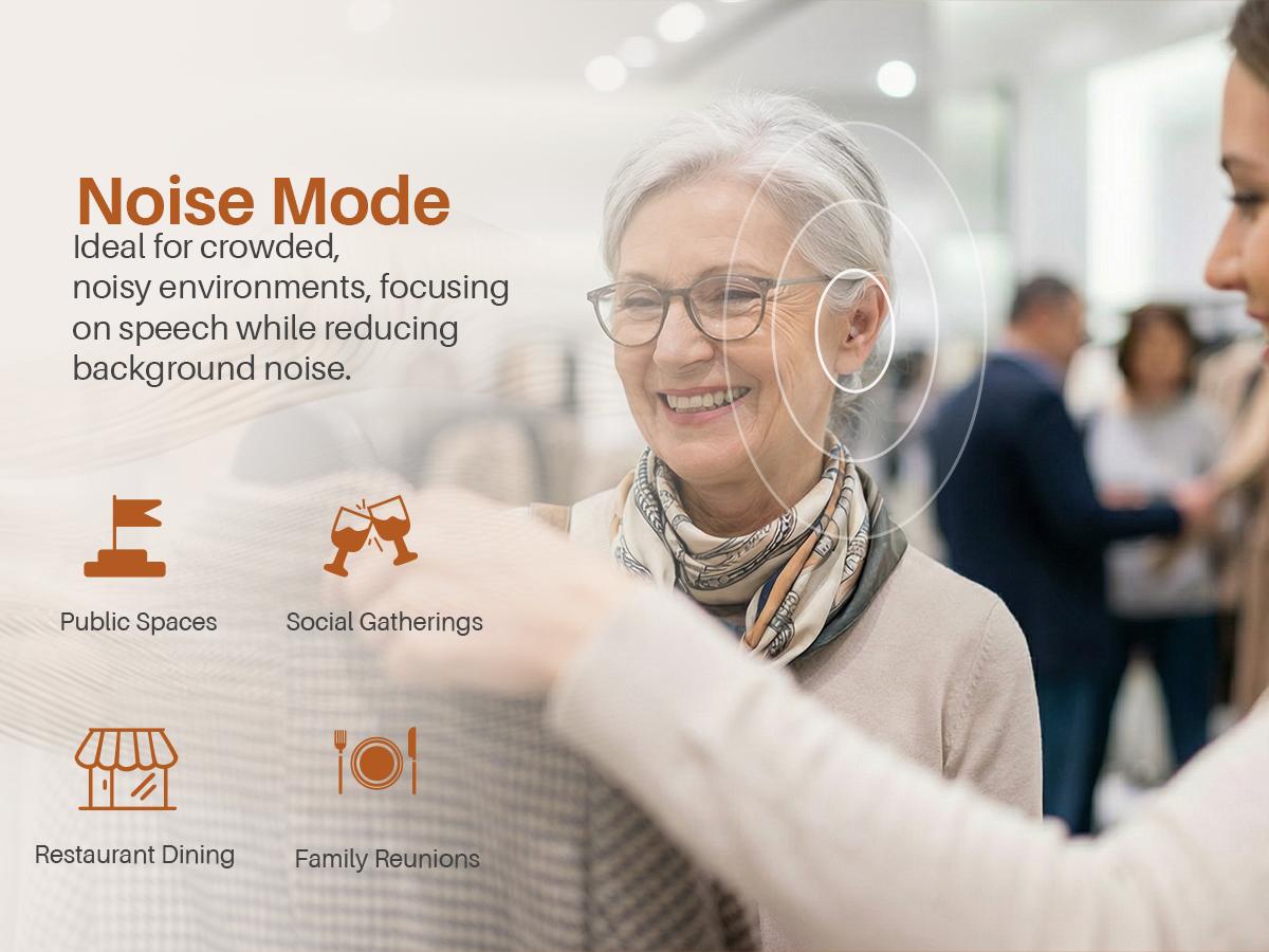 Litoulf OTC Hearing Aids Rechargeable (Including Charging Case), Comfortable In-Ear Hearing Aids for Seniors and Adults, 24-Channel Digital Noise Reduction, Clear Sound, Invisible Design, 80+ Hrs Battery Life