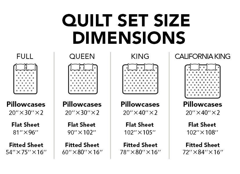 Deconovo Bedding Sets, Modern Bedding Sets, 1 Fitted Sheet, 1 Flat sheet & 2  Pillowcase cases, Soft Comfy Bedding Set, Bedroom Accessories