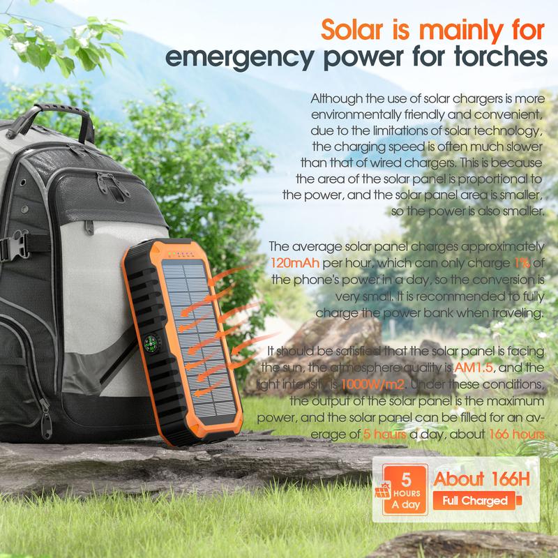 40000mAh Solar Hand-Crank Power Bank with 4 Built-in Cables 6 Outputs & 3 Inputs USB-C Input/Output Charger Compass Function PD20W Fast Charging Built-in Bright Flashlight for iPhone Samsung Galaxy