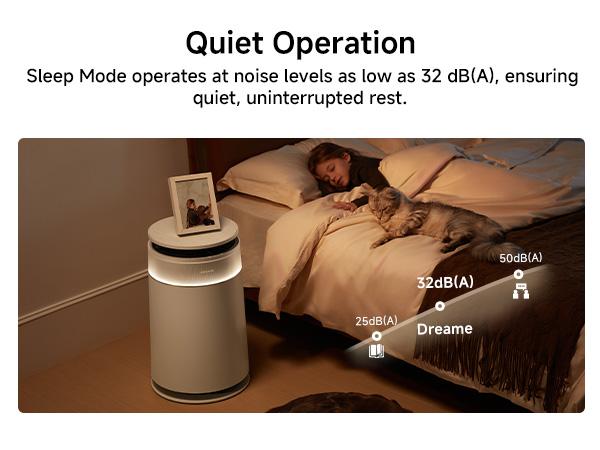 DREAME FP10 HEPA Filter Air Purifier with Self-Cleaning Pet Hair Suction, Captures Floating Cat/Dog Hair & Dander, 4-Filter Smart App & Voice Control for Large Home Rooms, Pet Odor Reduction, Large Room,back to school,back to school haul