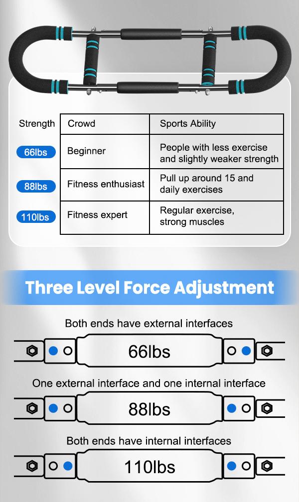 Relifesports Arm Trainer Chest Workout Strengthen Arm Muscles Men's Fitness Trainer Detachable Portable Spring Resistance Home Gym Fitness Equipment Adjustable Hand Strengthener Tricep Press Machine Relifesports Arm Trainer Chest Workout Strengthen Arm Muscles Men's Fitness Trainer Detachable Portable Spring Resistance Home Gym Fitness Equipment Adjustable Hand Strengthener Tricep Press Machine