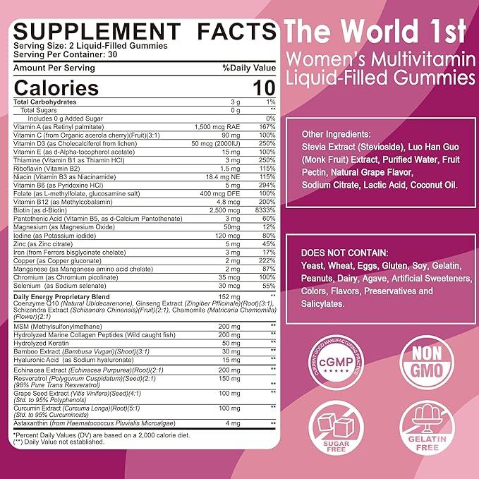 Women’s Multivitamin Gummies – Methylated Multivitamin for Women with Biotin, Methylfolate, Iron, Collagen, Vitamins A, C, D & B-Complex, Antioxidant Daily Support for Beauty & Immune, No Sugar, 60 Count