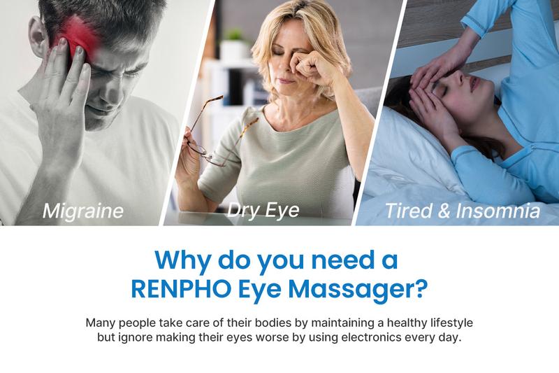 RENPHO Eyeris 1 Eye Massager with Heat, Valentines Day Gift Choice for Man Women Smart Comfort Eye Mask with Bluetooth Music, Birthday Gift