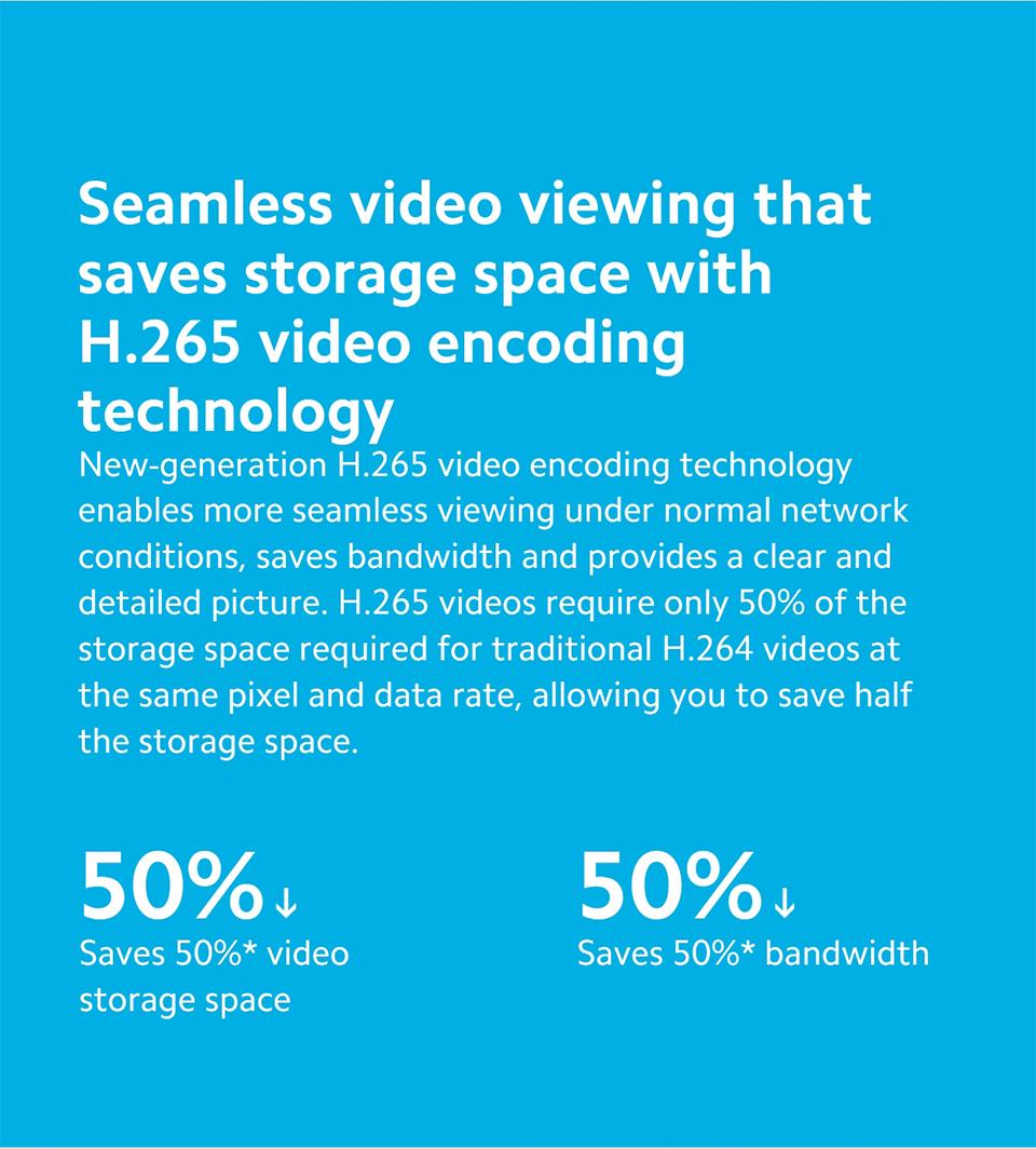 Xiaomi Smart Camera C200, 360° Vision, AI Human Detection, Clear and Crisp Video, Enhanced Night Vision, Full Encryption for Privacy Protection, Smart Voice Control, Fast Forward Playback Speed, White Safety Card Device Micro Sd Plug