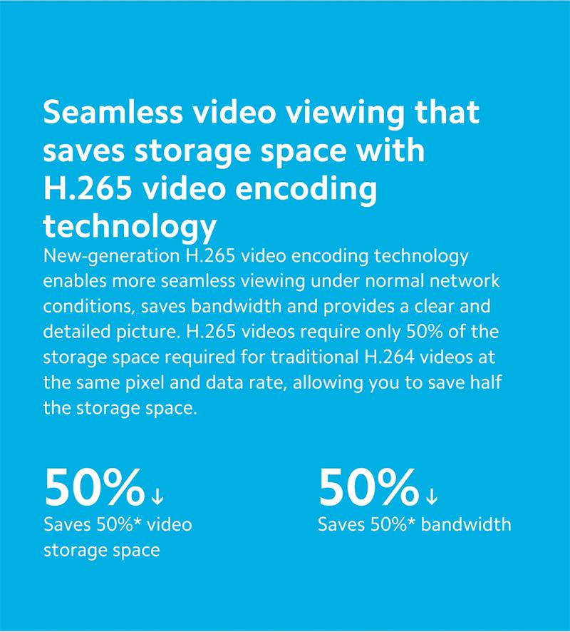 Xiaomi Smart Camera C200, 360° Vision, AI Human Detection, Clear and Crisp Video, Enhanced Night Vision, Full Encryption for Privacy Protection, Smart Voice Control, Fast Forward Playback Speed, White Safety Card Device Micro Sd Plug