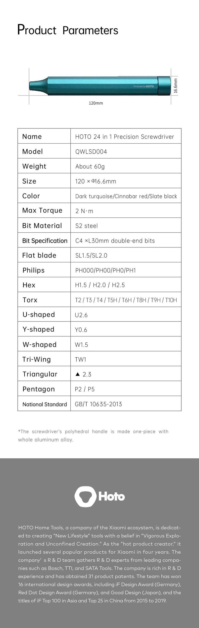 Hoto 24-in-1 Portable Manual Screwdriver with Magnetic S2 Steel Bits - Perfect for Phone, Computer, Watch, Game Console, Eyeglasses Repair & Christmas Gifts Kit