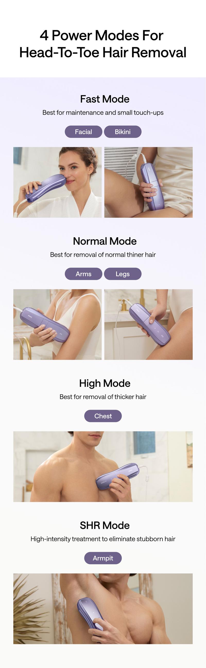 Ulike Laser Hair Removal, Air 10 IPL Hair Removal Device with Ice Cooling Comfort, Dual Lights, Skin Sensor & SHR Mode for Women & Men, Long-Lasting & Salon-liked Hair Removal Nearly Painless Result at Home, Christmas Present