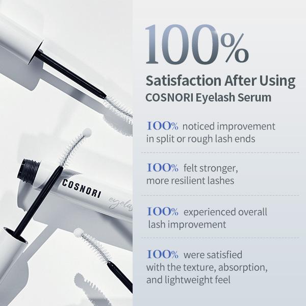 [COSNORI] Long Active Eyelash Serum 2-Pack (0.3 fl. oz. x2) | Korean No.1 Lash Serum | Vegan & Prostaglandin-Free | Daily Lash Care