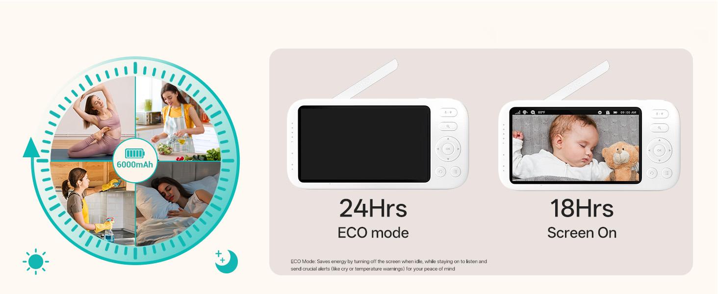 Jartoo 2K 5.5" Video Baby Monitor with Camera and Audio,AI Cry Detect 1860ft Long Range Baby Monitor No WiFi Baby Camera Wireless,Clear Night Vision,ANC, 2-Way Talk,White Noise,6000mAh Jartoo 2K 5.5" Video Baby Monitor with Camera and Audio,AI Cry Detect 1860ft Long Range Baby Monitor No WiFi Baby Camera Wireless,Clear Night Vision,ANC, 2-Way Talk,White Noise,6000mAh