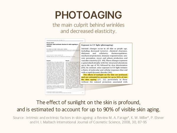 [mixsoon Official Shop] Daily Suncare Routine Set | Glacier Water Hyaluronic Acid Serum 1.01 fl.oz + Bean Cream 1.69 fl.oz + Bean Sunscreen 1.69 fl.oz