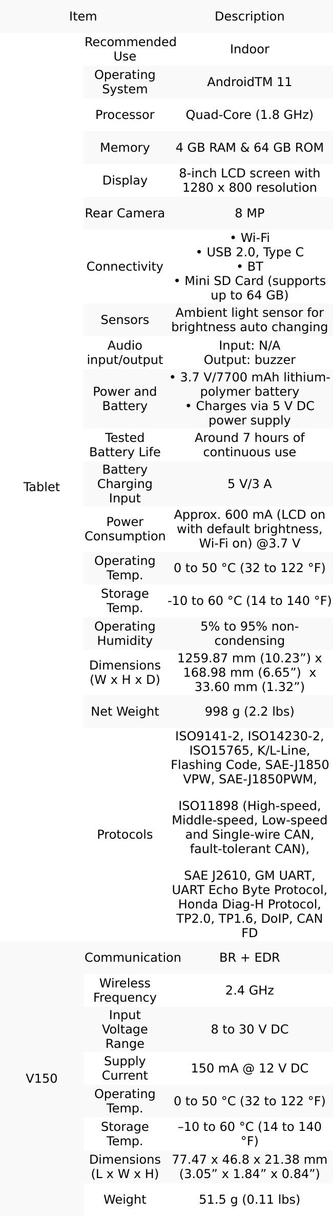 Autel MaxiTPMS TS900 Comprehensive TPMS Diagnostics and Wireless Touchscreen Tablet