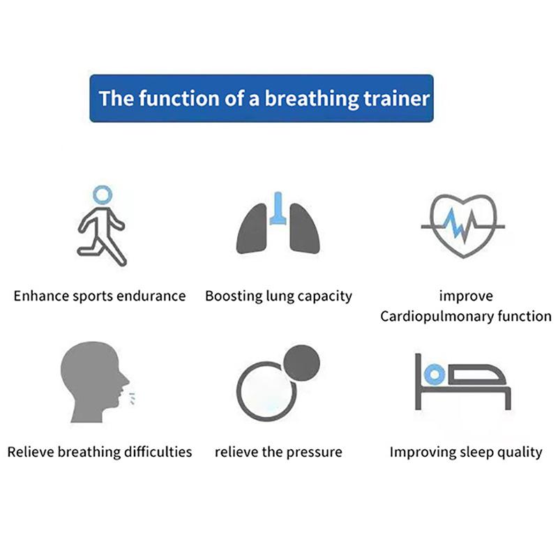 Breathing Trainer Exercise Lung Trainer Silicone Mouthpiece Exercise Training Equipment for Household Healthy Care Accessories