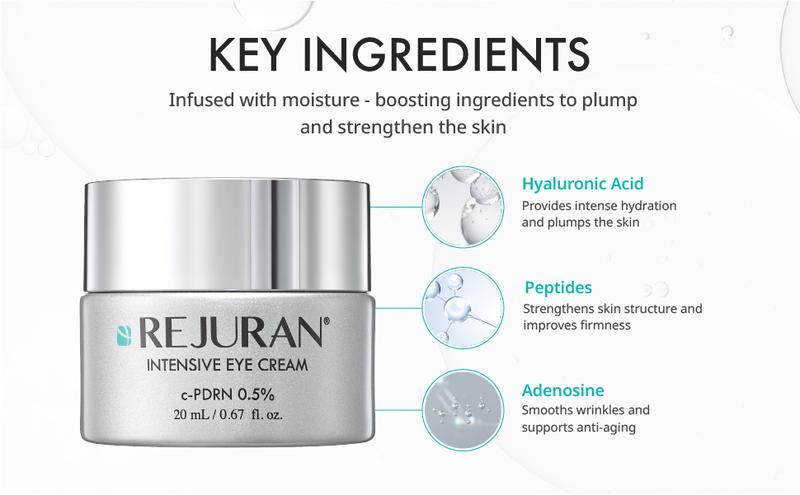 REJURAN Intensive Eye Cream, c-PDRN - Fast-Acting Eye Treatment for Wrinkles, Lifting, and Dark Circles. Instant Hydration and Visible Revitalization. Korean Skin Care (0.67 fl oz)